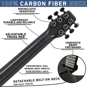 Close-up of KLOS Apollo Pro Electric Guitar neck, showcasing the carbon fiber material known for its stability and durability.
