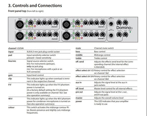 Close-up of the AER Domino 3 Acoustic Amplifier, showcasing its controls and interface for managing effects and sound settings.
