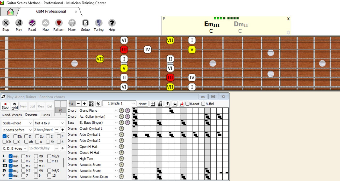Guitar Scales | Master Modes and Arpeggios