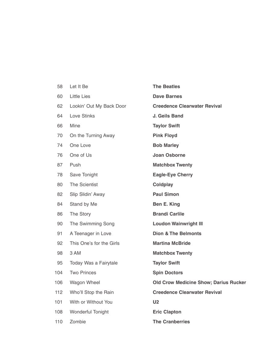 110 Songs ideas in 2023  music chords, ukulele songs, ukelele songs