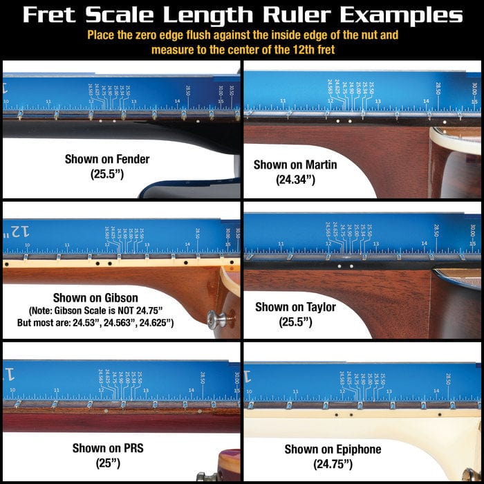 Collage showing the Tri-Beam 3 &#39;n 1 Straightedge measuring guitar length, featuring SAE/Metric rulers and multiple scale lengths for precise fret and fingerboard assessment.